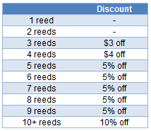 Pro Oboe Reed Discounts